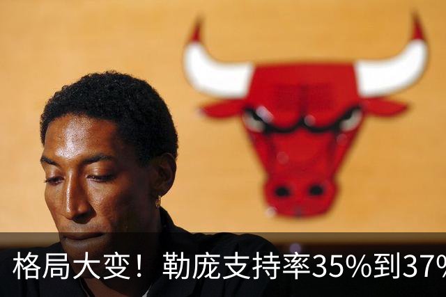 格局大变！勒庞支持率35%到37%，梅朗雄稳定杀入第二轮角逐？